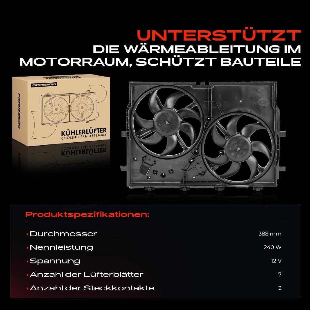 1x Motorkühller Doppellüfter mit Kühlerlüfterrahmen Citroën Jumper Fiat Ducato Peugeot Boxer