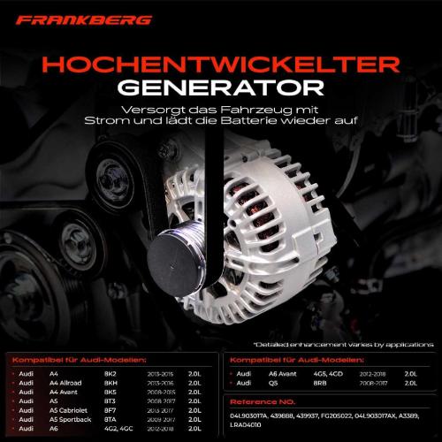 1x Lichtmaschine Generator für Audi A4 8K B8 A5 8T A6 4G2 4G5 Q5 8RB 2.0L Bild 1x Lichtmaschine Generator für Audi A4 8K B8 A5 8T A6 4G2 4G5 Q5 8RB 2.0L