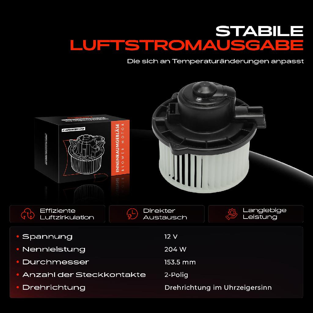 1x Gebläsemotor Innenraumgebläse für Mercedes Benz M-Klasse W163 1998-2005