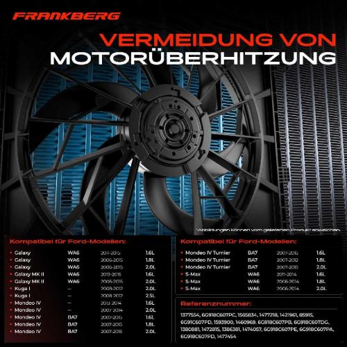 1x Motorkühller Einfachlüfter mit Kühlerlüfterrahmen Ford Galaxy WA6 Mondeo IV BA7 S-Max Kuga I Bild 1x Motorkühller Einfachlüfter mit Kühlerlüfterrahmen Ford Galaxy WA6 Mondeo IV BA7 S-Max Kuga I