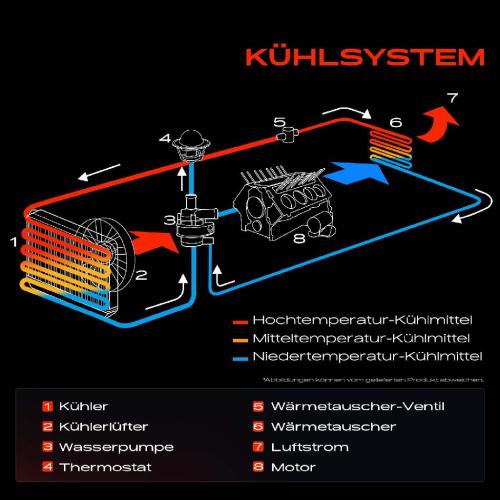 1x Kühler Wasserkühler Motorkühler für Suzuki Vitara LY Bj ab 2015 Bild 1x Kühler Wasserkühler Motorkühler für Suzuki Vitara LY Bj ab 2015