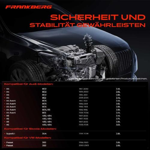 2x Motorlager Vorne Links für VW Passat Audi A4 8D2 B5 A6 4B2 C5 Skoda Bild 2x Motorlager Vorne Links für VW Passat Audi A4 8D2 B5 A6 4B2 C5 Skoda