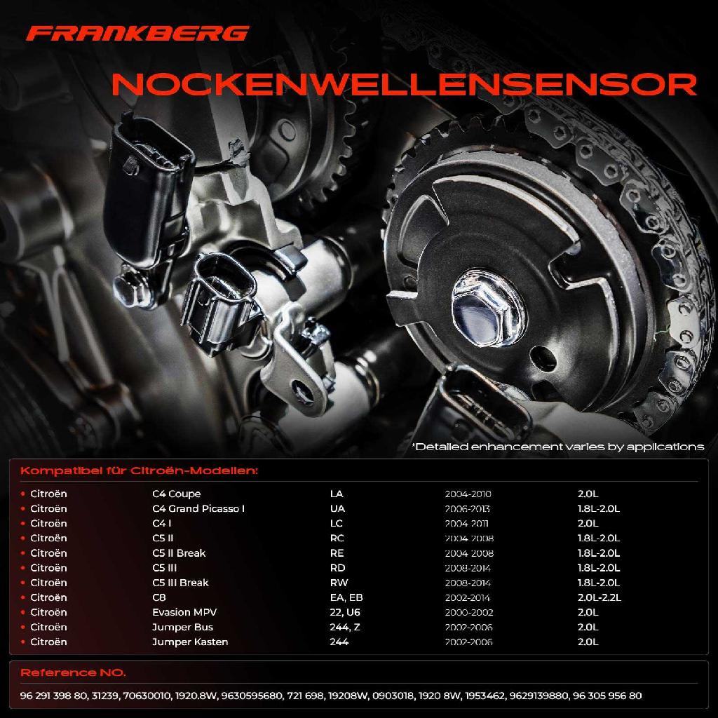 1x Nockenwellenposition Sensor für Citroën C4 C5 Jumpy Peugeot 307 406 Fiat Ducato 1.8L 2.0L