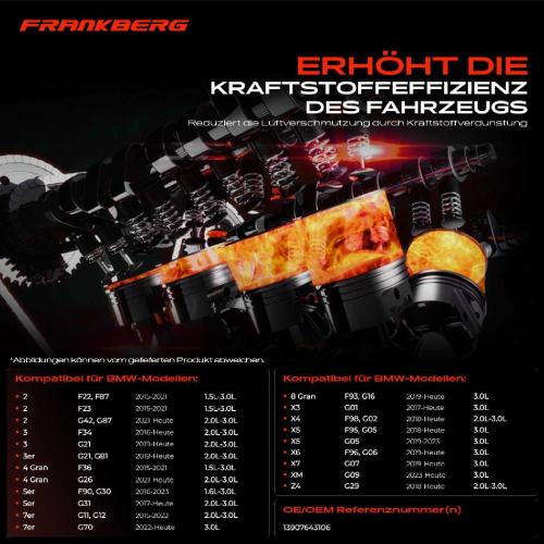 1x Entlüftungsventil für BMW 1er 3er 5er 7er X3 X4 X5 X6 X7 2 4 8 Cabriolet Coupe Bild 1x Entlüftungsventil für BMW 1er 3er 5er 7er X3 X4 X5 X6 X7 2 4 8 Cabriolet Coupe