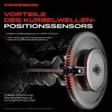 1x Kurbelwellensensor Impulsgeber für Hyundai Santa Fé II/III KIA Sorento 2 Bj ab 2009