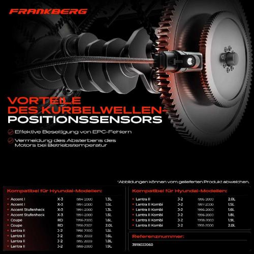 1x Kurbelwellensensor Impulsgeber für Hyundai Accent I Coupe RD Lantra II Kombi J-2 Bild 1x Kurbelwellensensor Impulsgeber für Hyundai Accent I Coupe RD Lantra II Kombi J-2