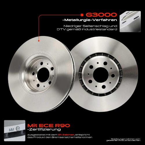 2x Bremsscheiben Vorderachse für Volvo XC90 I 275 2.4L 2.5L 2.9L 3.2L 4.4L 2002-2014 Bild 2x Bremsscheiben Vorderachse für Volvo XC90 I 275 2.4L 2.5L 2.9L 3.2L 4.4L 2002-2014