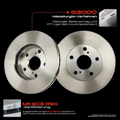 Frankberg 2x Bremsscheiben Vorderachse für Mercedes-Benz Vario Kipper B667 B668 B670 1976-2014 Bild Frankberg 2x Bremsscheiben Vorderachse für Mercedes-Benz Vario Kipper B667 B668 B670 1976-2014