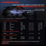 1x Klimakompressor für Audi A4 8D A6 4A 4B A8 4D VW Passat 3B Skoda Superb I