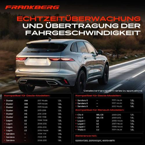 1x Geschwindigkeitssensor für Dacia Duster Logan Sandero Renault Clio II Logan I Bild 1x Geschwindigkeitssensor für Dacia Duster Logan Sandero Renault Clio II Logan I