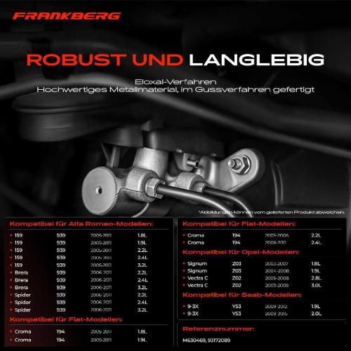 1x Hauptbremszylinder Bremszylinder für Opel Vectra C Saab 9-3 Alfa Romeo 159 Fiat Bild 1x Hauptbremszylinder Bremszylinder für Opel Vectra C Saab 9-3 Alfa Romeo 159 Fiat