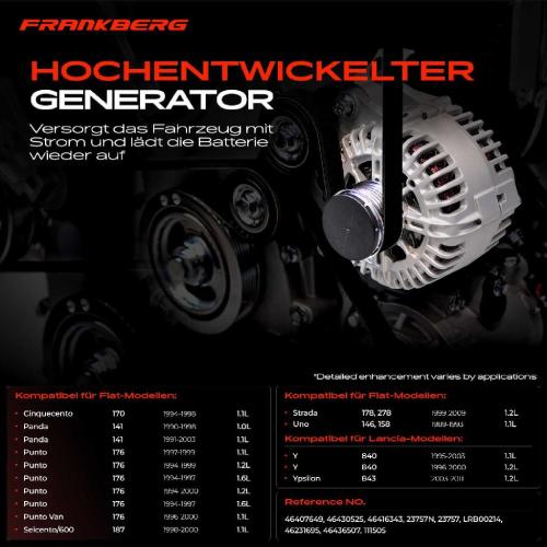1x Lichtmaschine Generator für Fiat Panda 141 Punto 176 Doblo Uno Lancia Y 840A Bild 1x Lichtmaschine Generator für Fiat Panda 141 Punto 176 Doblo Uno Lancia Y 840A