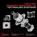 1x Hauptbremszylinder Bremszylinder für VW Polo Caddy II Seat Cordoba Ibiza II Inca