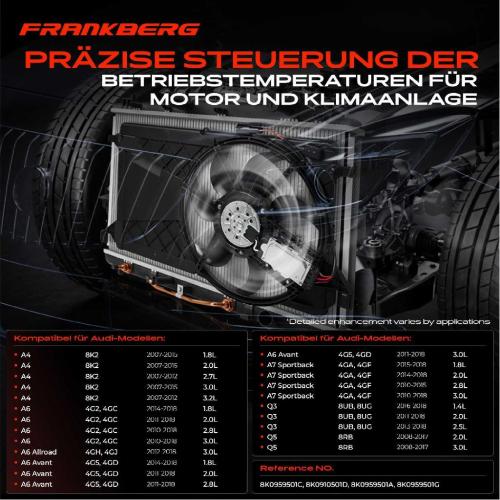 1x Lüftersteuergerät Steuergerät für Audi A4 B8 A5 A6 A7 Allroad Avant Q3 Q5 2007-2018 Bild 1x Lüftersteuergerät Steuergerät für Audi A4 B8 A5 A6 A7 Allroad Avant Q3 Q5 2007-2018