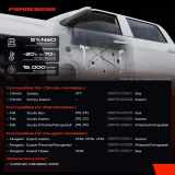 1x Fensterheber Vorne Rechts für Citroën Jumpy Fiat Scudo Peugeot 07-16