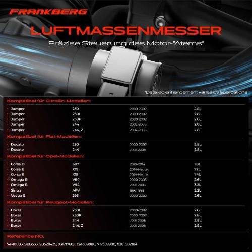 1x Luftmassenmesser für Citroën Jumper Fiat Ducato Opel Corsa D E Omega B Caravan Sintra Vectra Peugeot Boxer Bild 1x Luftmassenmesser für Citroën Jumper Fiat Ducato Opel Corsa D E Omega B Caravan Sintra Vectra Peugeot Boxer