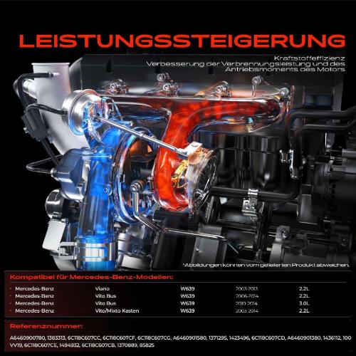 1x Abgasturbolader für Mercedes-Benz Viano W639 Vito Bus Vito/Mixto Kasten 2.2L 3.0L 2003-2014 Bild 1x Abgasturbolader für Mercedes-Benz Viano W639 Vito Bus Vito/Mixto Kasten 2.2L 3.0L 2003-2014