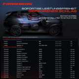 1x Klimakompressor für Nissan Almera Qashqai  I Renault Megane I II Scénic