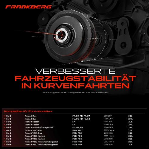 1x Riemenscheibe Kurbelwelle für Ford Transit Bus Transit V363 Kasten FED 2.2L Bild 1x Riemenscheibe Kurbelwelle für Ford Transit Bus Transit V363 Kasten FED 2.2L