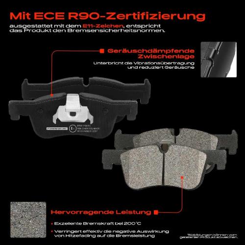 4x Bremsbeläge Vorderachse für BMW 1er F20 2 Cabriolet Coupe F21 F23 F22 F87 2011-2021 Bild 4x Bremsbeläge Vorderachse für BMW 1er F20 2 Cabriolet Coupe F21 F23 F22 F87 2011-2021
