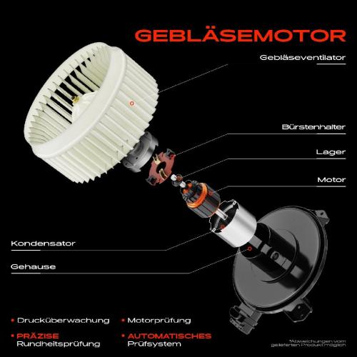 Frankberg 1x Gebläsemotor Innenraumgebläse für BMW X7 G07 3.0L 4.4L xDrive Bild Frankberg 1x Gebläsemotor Innenraumgebläse für BMW X7 G07 3.0L 4.4L xDrive