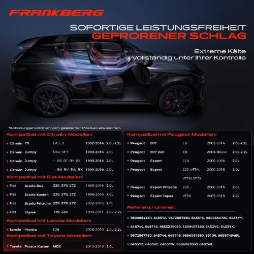 1x Klimakompressor für Citroen C8 Fiat Peugeot Toyota Lancia Bild 1x Klimakompressor für Citroen C8 Fiat Peugeot Toyota Lancia