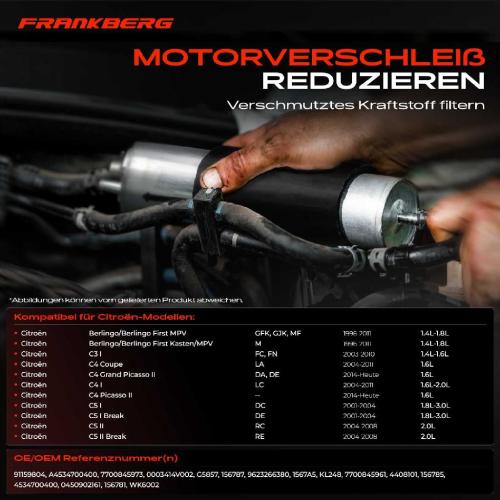 1x Kraftstofffilter für Renault Megane I Scénic I Laguna Twingo Smart Bild 1x Kraftstofffilter für Renault Megane I Scénic I Laguna Twingo Smart