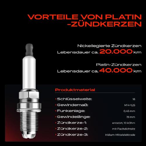 Frankberg 4x Z ndspule+4x Z ndkerze f r VW Golf Plus V Variant VI Passat EOS Jetta Alltrack CC Sharan Touran Bild Frankberg 4x Z ndspule+4x Z ndkerze f r VW Golf Plus V Variant VI Passat EOS Jetta Alltrack CC Sharan Touran