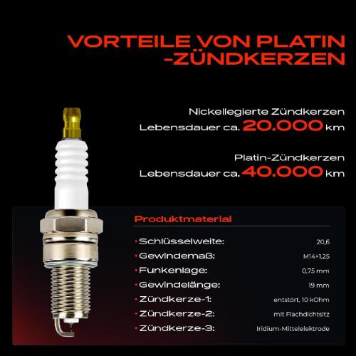 2x Zündspule Zündkerze für Renault Espace III Laguna I Grandtour Megane Cabriolet Coach Klasseic Scenic Bild 2x Zündspule Zündkerze für Renault Espace III Laguna I Grandtour Megane Cabriolet Coach Klasseic Scenic