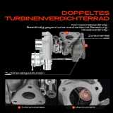 1x Abgasturbolader für Renault Clio III III Grandtour III Kasten/Schrägheck Modus/Grand Modus Twingo II Wind