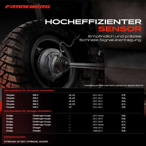 1x ABS Sensor Hinterachse rechts für Chrysler 300 C Dodge Challenger Coupe Charger 2.7L 3.0L 3.5L Bj ab 1995 Bild 1x ABS Sensor Hinterachse rechts für Chrysler 300 C Dodge Challenger Coupe Charger 2.7L 3.0L 3.5L Bj ab 1995