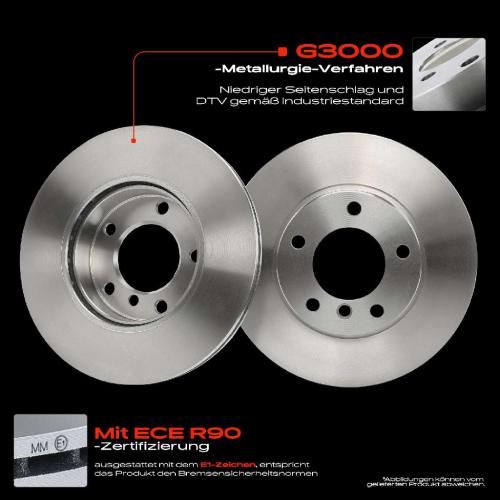 2x Bremsscheiben Vorderachse für BMW E36 E46 E36 E46 E36 E46 E36 E46 E36 E46 E36 E85 1990-2098 Bild 2x Bremsscheiben Vorderachse für BMW E36 E46 E36 E46 E36 E46 E36 E46 E36 E46 E36 E85 1990-2098