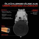 1x ÖlkühlerÖlfilter für Citroën C5 III C6 Peugeot 407 607 Jaguar XF XJ S-Type 2.7L