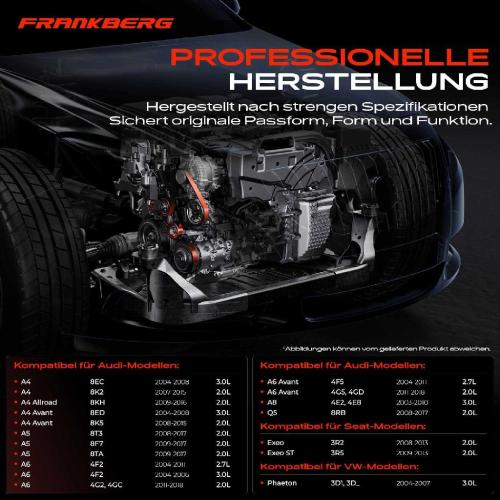 1x Umlenkrolle Führungsrolle für VW Phaeton Audi A4 8K A6 Q5 Seat Exeo Bild 1x Umlenkrolle Führungsrolle für VW Phaeton Audi A4 8K A6 Q5 Seat Exeo