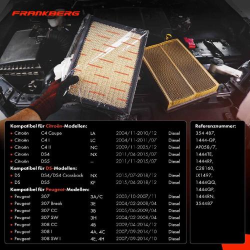 1x Luftfilter Filtereinsatz für Peugeot 307 308 3008 5008 Citroen C4 DS4 DS5 DS Bild 1x Luftfilter Filtereinsatz für Peugeot 307 308 3008 5008 Citroen C4 DS4 DS5 DS