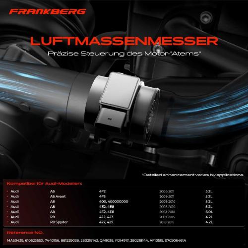 1x Luftmassenmesser für Audi A6 4F2 A6 Avant 4F5 A8 400 400000000 4E2 4E8 R8 422 423 R8 Spyder 427 429 Bild 1x Luftmassenmesser für Audi A6 4F2 A6 Avant 4F5 A8 400 400000000 4E2 4E8 R8 422 423 R8 Spyder 427 429