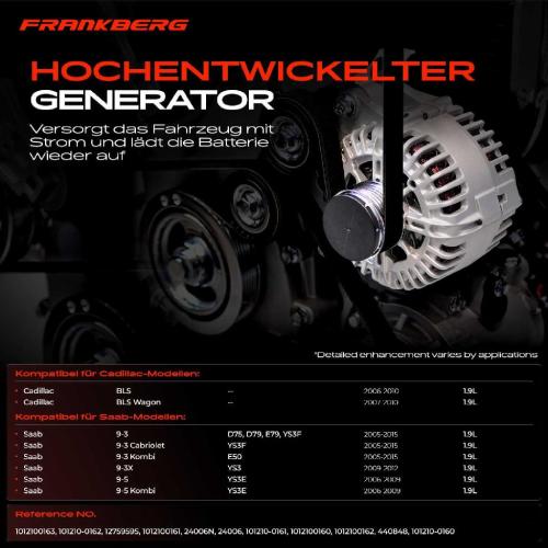 1x Lichtmaschine Generator für Saab 9-3 YS3F 9-3X 9-5 YS3E Cadillac BLS Wagon Bild 1x Lichtmaschine Generator für Saab 9-3 YS3F 9-3X 9-5 YS3E Cadillac BLS Wagon