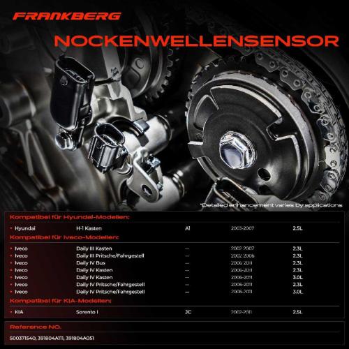 1x Nockenwellenposition Sensor für Iveco Daily III IV KIA Sorento I 2.3L 3.0L 2.5L Bild 1x Nockenwellenposition Sensor für Iveco Daily III IV KIA Sorento I 2.3L 3.0L 2.5L