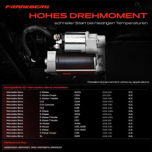 1x Anlasser Starter für Mercedes-Benz W204 C204 S204 CLK C209 A209 C219 W211 W212 S211 S212 W164 V251 W251 Bild 1x Anlasser Starter für Mercedes-Benz W204 C204 S204 CLK C209 A209 C219 W211 W212 S211 S212 W164 V251 W251