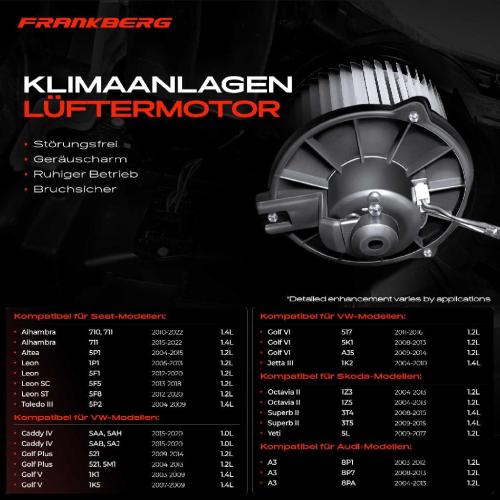 Frankberg 1x Gebläsemotor Innenraumgebläse für VW Golf V Variant Jetta III Audi Seat Skoda Bild Frankberg 1x Gebläsemotor Innenraumgebläse für VW Golf V Variant Jetta III Audi Seat Skoda