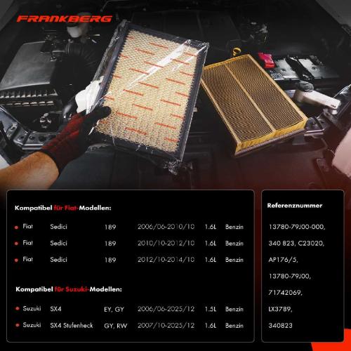 1x Luftfilter Filtereinsatz für Suzuki SX4 EY GY RW Fiat Sedici 189 1.5 1.6 Bild 1x Luftfilter Filtereinsatz für Suzuki SX4 EY GY RW Fiat Sedici 189 1.5 1.6