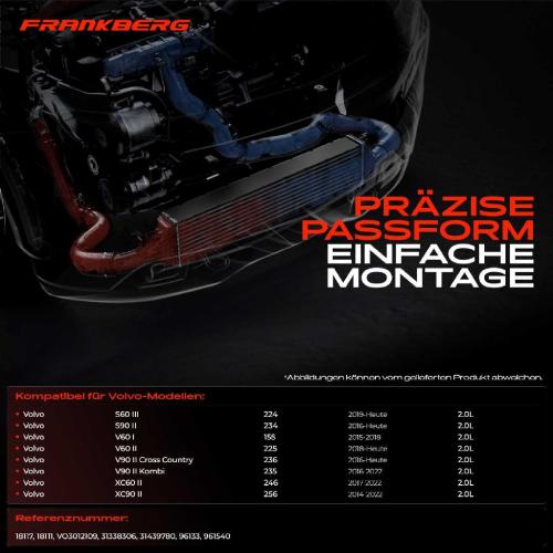 1x Ladeluftkühler Turbokühler für Volvo XC90 V60 V90 S90 XC60 S60 2.0L Bj ab 2015 Bild 1x Ladeluftkühler Turbokühler für Volvo XC90 V60 V90 S90 XC60 S60 2.0L Bj ab 2015
