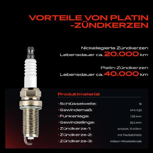 4x Zündspule Zündkerze für Suzuki Grand Vitara II Kizashi Swift IV SX4 2.4L 1.2L 1.6L Bj ab 2009 Bild 4x Zündspule Zündkerze für Suzuki Grand Vitara II Kizashi Swift IV SX4 2.4L 1.2L 1.6L Bj ab 2009