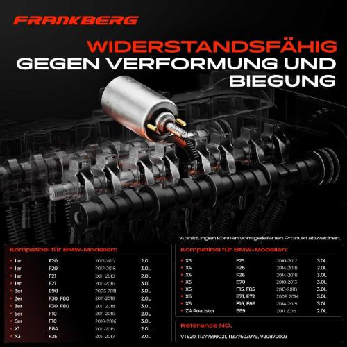 1x Stellelement Exzenterwelle für BMW 1er F20 F21 E82 2 F22 F87 F34 F80 X4 X5 Z4 Bild 1x Stellelement Exzenterwelle für BMW 1er F20 F21 E82 2 F22 F87 F34 F80 X4 X5 Z4