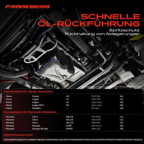 1x Ölwanne Motorölwanne für Dacia Logan Duster Renault Scenic Megane I4 1.4L 1.5L 1.6L 1993-2018 Bild 1x Ölwanne Motorölwanne für Dacia Logan Duster Renault Scenic Megane I4 1.4L 1.5L 1.6L 1993-2018