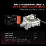 1x Anlasser Starter für Ford B-Max Van Fiesta VI Tourneo Courier B460 MPV Transit Kasten/MPV Bj ab 2008