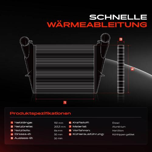 1x Ladeluftkühler Turbokühler für Fiat Punto Kasten/Schrägheck 188 1999-2009 1.9L Bild 1x Ladeluftkühler Turbokühler für Fiat Punto Kasten/Schrägheck 188 1999-2009 1.9L