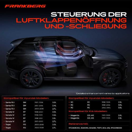 1x Stellmotor Mischklappe Klimaanlage für Hyundai Santa SM Sonata 4 Trajet XG KIA Magentis GD Bild 1x Stellmotor Mischklappe Klimaanlage für Hyundai Santa SM Sonata 4 Trajet XG KIA Magentis GD