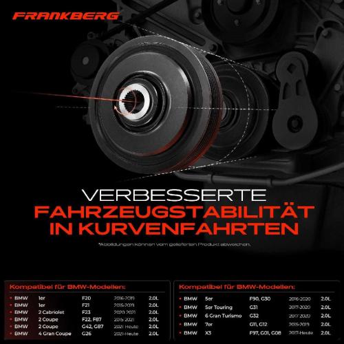 1x Riemenscheibe Kurbelwelle für BMW F20 F21 F23 F22 F87 F30 F80 F31 G21 G81 F33 Bild 1x Riemenscheibe Kurbelwelle für BMW F20 F21 F23 F22 F87 F30 F80 F31 G21 G81 F33