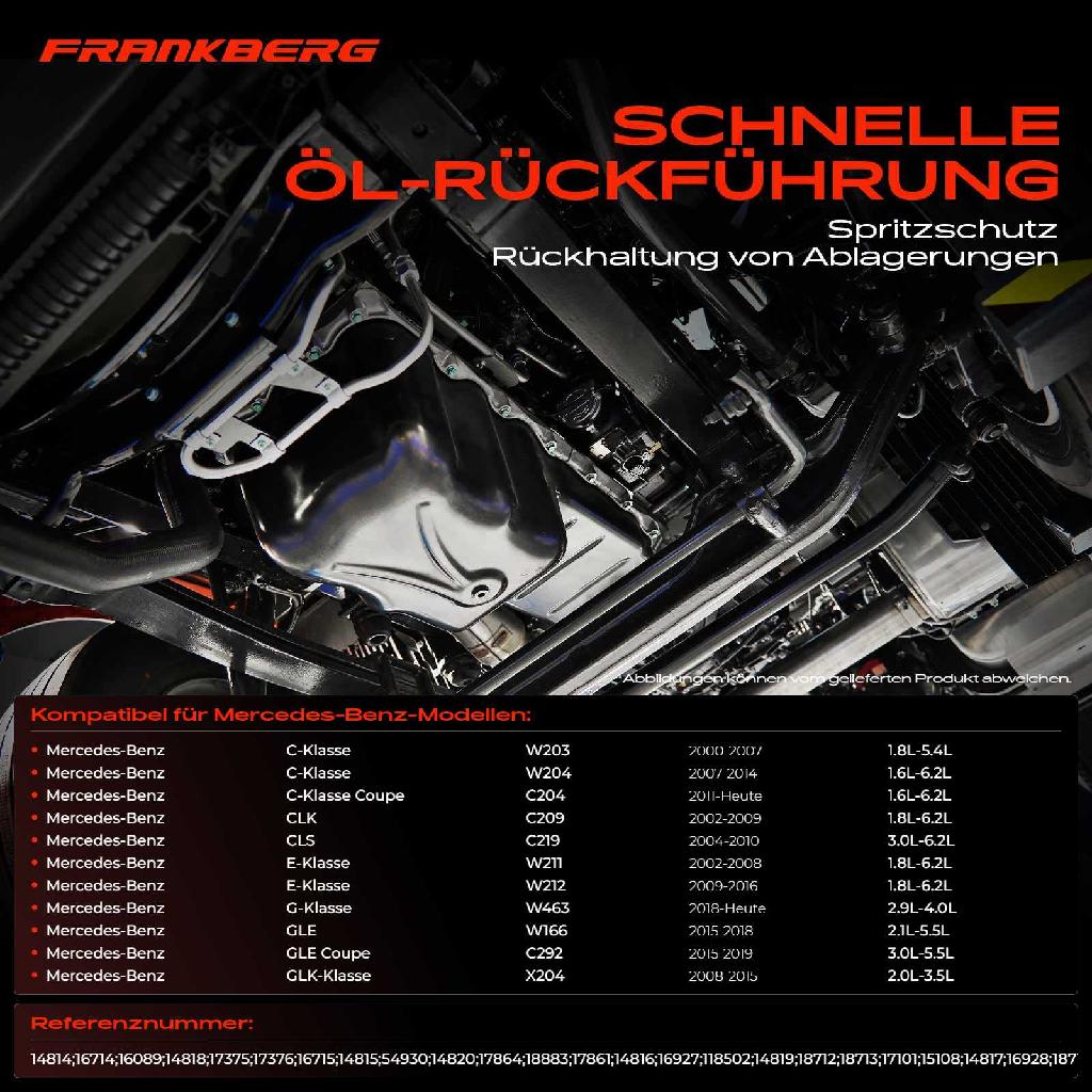 1x Ölwanne Getriebeölwanne für Mercedes Benz W203 W204 C204 CL203 S203/204